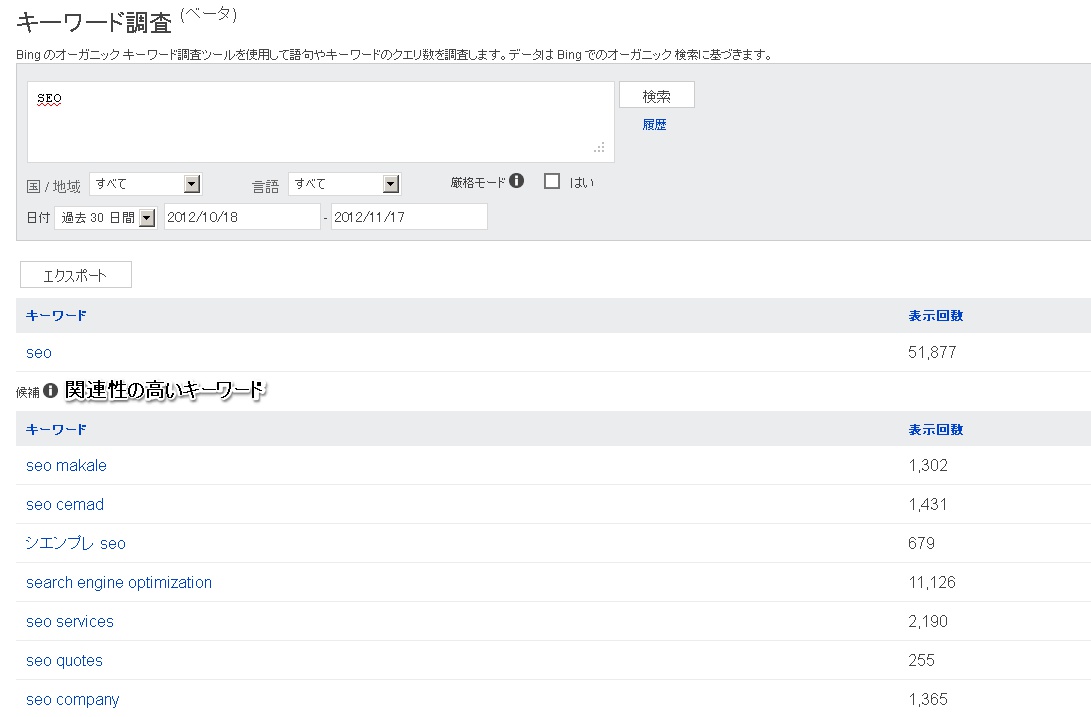 BingWebマスターツール「キーワード調査」画面